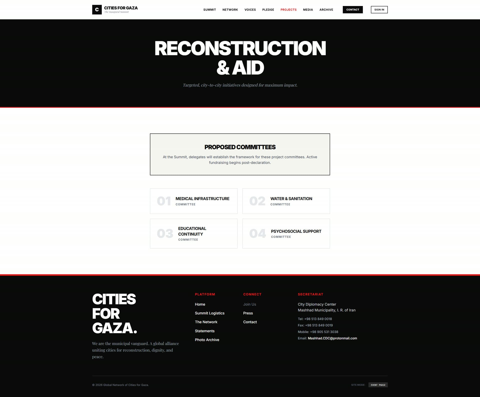 بازسازی و کمک در پروژه همه شهرها برای غزه (All Cities for Gaza) — Reconstruction & Aid