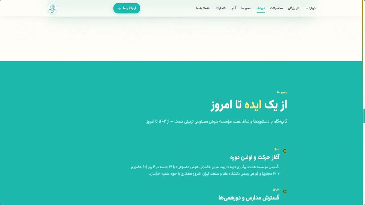 روایت مسیر فعالیت مؤسسه در پروژه مؤسسه هوش مصنوعی تربیتی همت (Hemmat AI) — Institute history