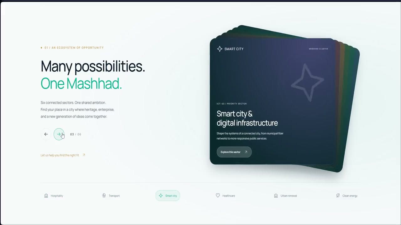 کارت‌های حوزه‌های سرمایه‌گذاری در پروژه سرمایه‌گذاری در مشهد (Invest in Mashhad) — Investment sector cards
