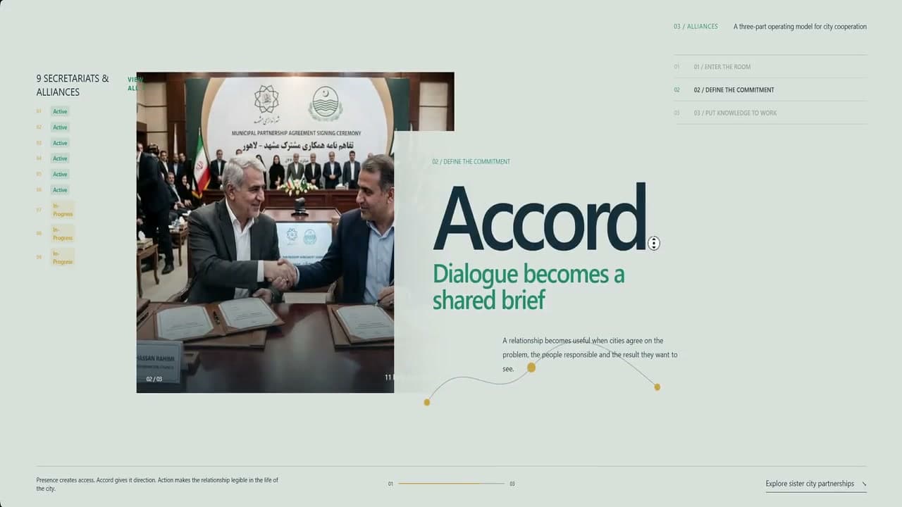 روایت تصویری توافق و همکاری در پروژه مرکز دیپلماسی شهری مشهد (MCDC) — The accord chapter