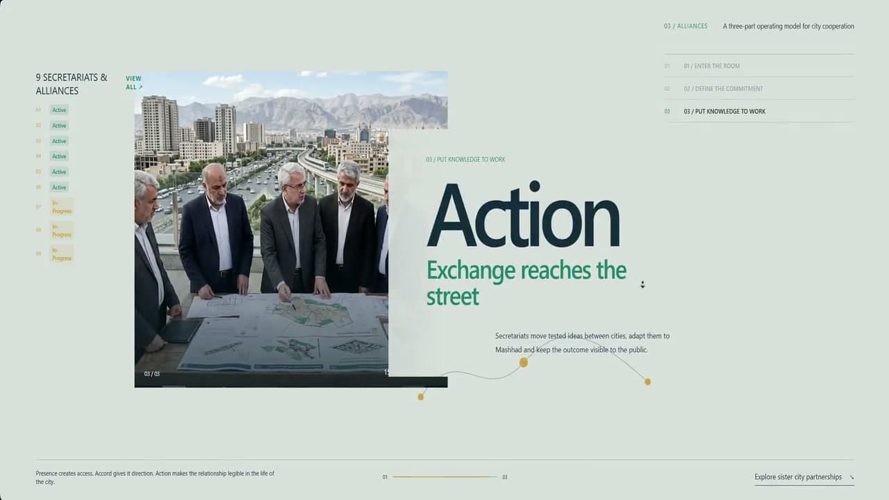 همکاری شهری در عمل در پروژه مرکز دیپلماسی شهری مشهد (MCDC) — Cooperation in action