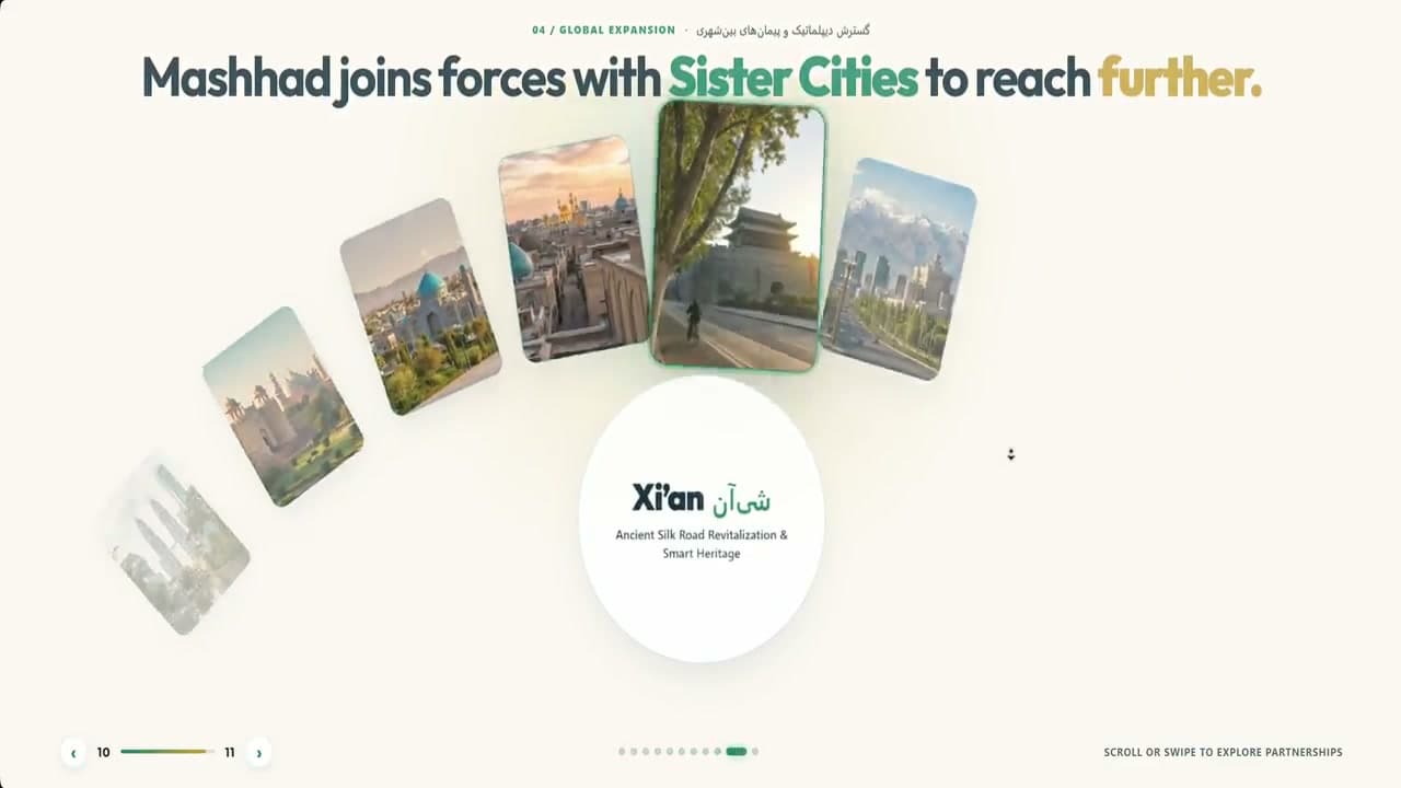 کارت‌های شهرهای خواهرخوانده در پروژه مرکز دیپلماسی شهری مشهد (MCDC) — Sister-city cards