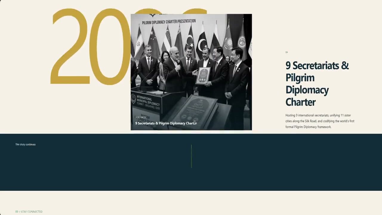 دبیرخانه‌ها در خط زمانی مرکز در پروژه مرکز دیپلماسی شهری مشهد (MCDC) — Secretariats in the timeline