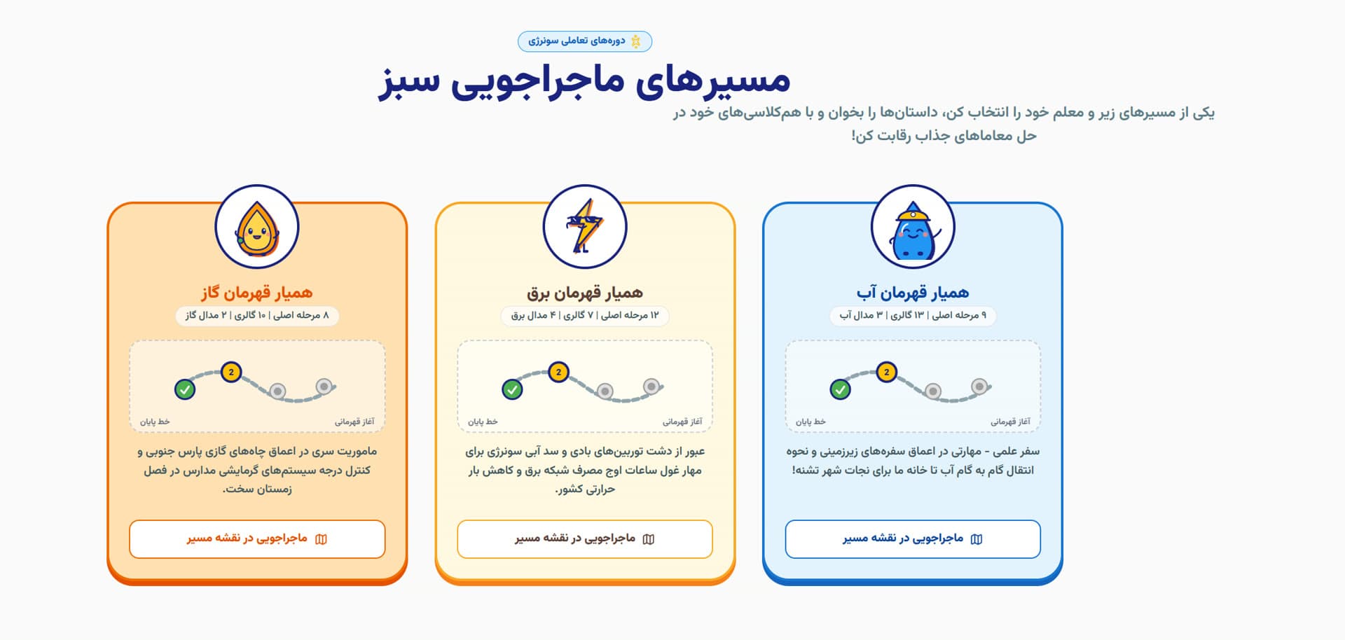 مصرف بهینه‌ی آب در پروژه سونرژی (Sonergy) — Water conservation