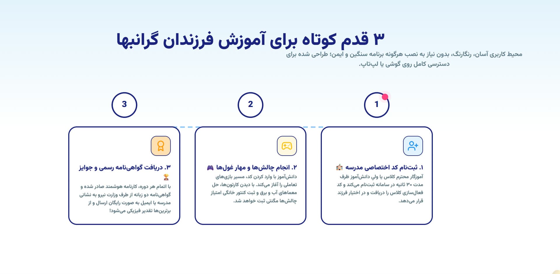 ۳ گام برای والدین در پروژه سونرژی (Sonergy) — 3 steps for parents